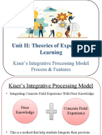 Unit II: Theories of Experiential Learning: Kiser's Integrative Processing Model Process & Features