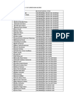 Lulus Ppds 2022 Ganjil