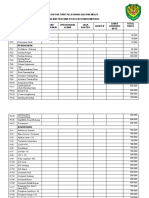 Daftar Tarif Pelayanan Gigi Dan Mulut