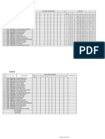 Format I PENILAIAN UJIAN