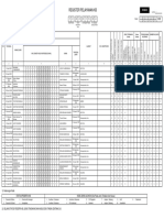 Register Pelayanan KB: Poskesdes Simangumban Julu Nama Faskes/ Jaringan/Jejaring