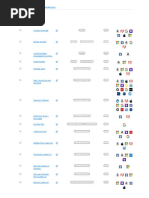 Leetcode Patterns CompanyWise