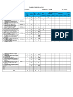 Table of Specification2019