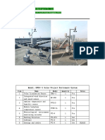 Changxu Enviroment System 2020 V1.0