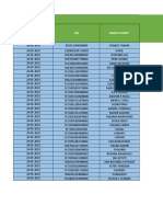 PTM Dal Gedung Mei 2022