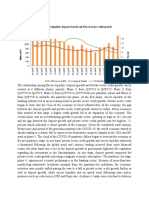 Chart 1.1: Excess Liquidity, Deposit Growth and Private Sector Credit Growth