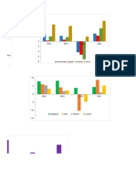 MPR2020 Data&Charts 24122020