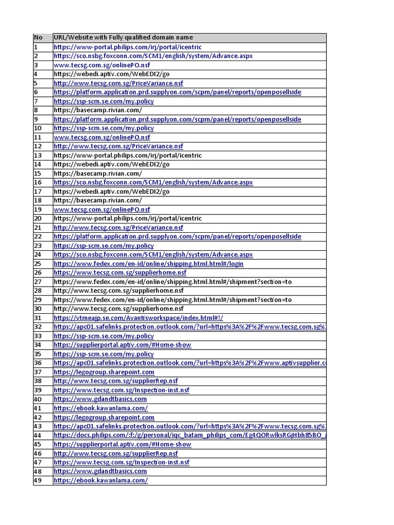 Service Exception Request Submit | PDF | Business