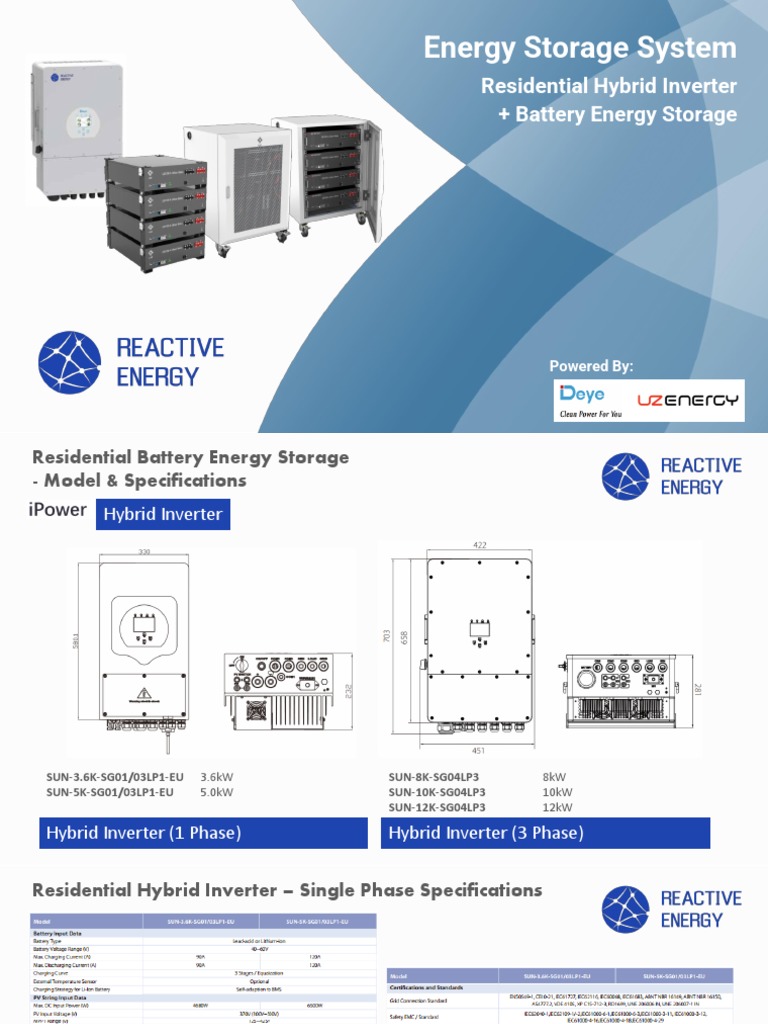 Energy Storage System | PDF | Power Inverter | Electrical Grid