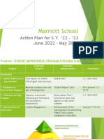 Planning - High School