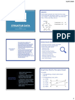 Struktur Data - Week14