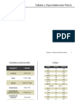 Fenomenos Físicos - Tablas y Equivalencias