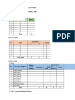 Format Laporan Pengawas SD