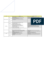 EvaluacionNiñosV2