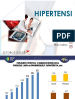 Hipertensi (Autosaved)