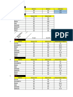 Datih Purwasih 2143700245. Latihan Soal A&b + Soal A&b