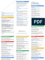 Global Flags Discovering Commands: Cheat Sheet