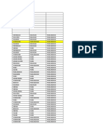 Daftar Peserta Wilayah KKK Tasikmalaya