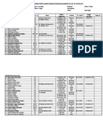 Daftar Gelar PJJ BB 1b 2012