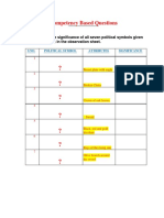 Competency Based Questions