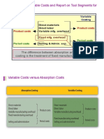 ANALISIS_BIAYA_VARIABEL_DAN_PENYERAPAN