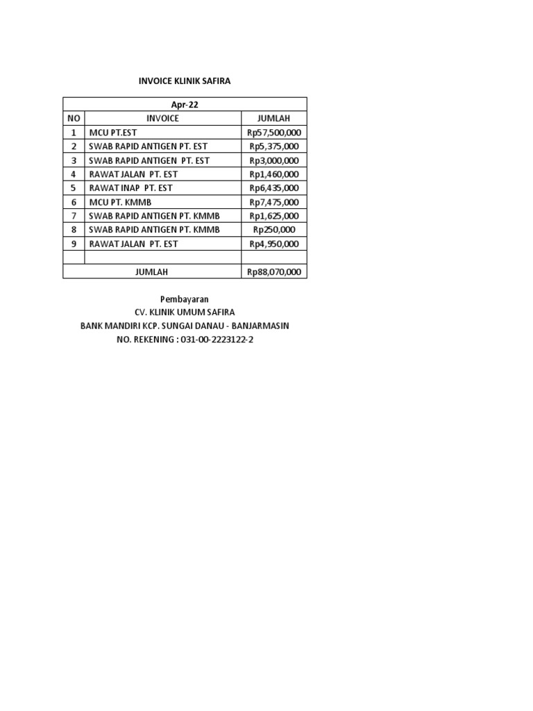 Invoice Klinik Safira April