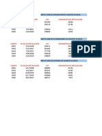 Inspeccion de Equipos Kalmar (Arrancador, Alternador, Baterias)