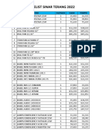 Pricelist Sinar Terang 2022: NO Item Isi/Pack Cash Tempo