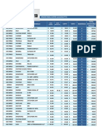 Inventario SC PF Segunda Semana