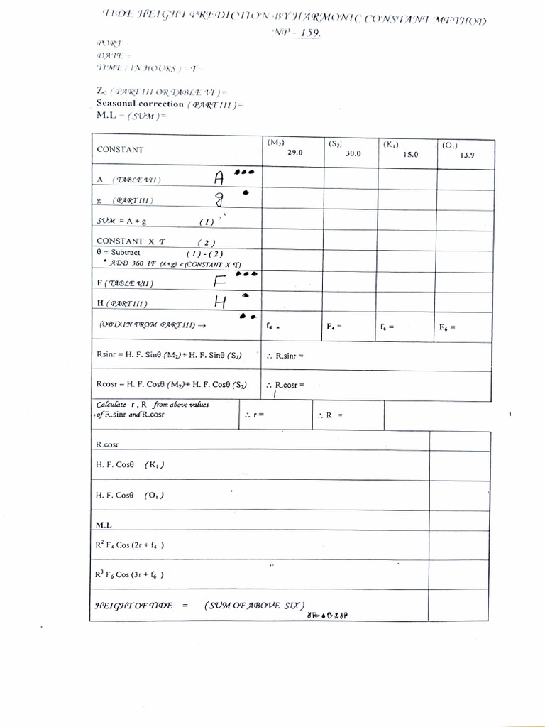 Tide Method for Harmonic Constants Calculation | PDF