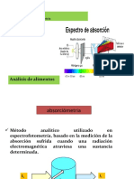 Diapo de Absor