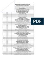 Listagem Alunos Eletivas 1 3 Ensino Médio