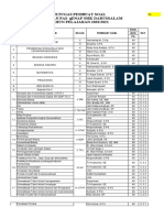 Administrasi PAS Genap