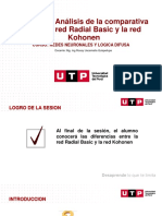 Unidad 2: Análisis de La Comparativa Entre La Red Radial Basic y La Red Kohonen