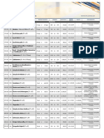 Informativo de Cursos Agos-Setem SENAC CEPCuiaba 2019