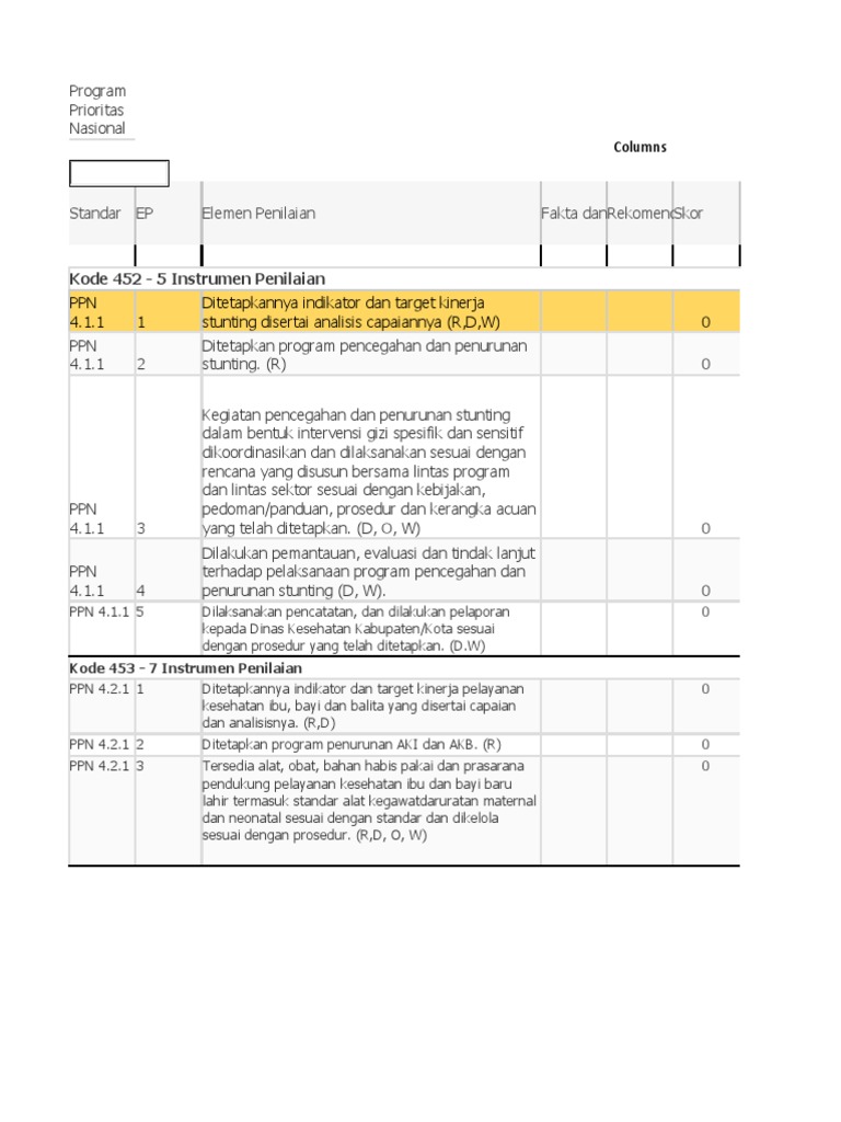 Program Prioritas Kesehatan Nasional | PDF