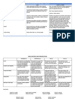 Learning Area Science English: Integrative Performance Tasks, Grade 7 - Science Q2