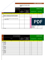 Formulir Penyusunan Register Risiko