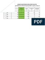 Format Monitoring PPDP Oleh Pps