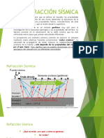 Diapositivas Refracción Sísmica