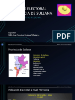 Analisis Electoral Provincia de Sullana