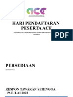 Fact Sheet Hari Pendaftaran Peserta (Tengah)