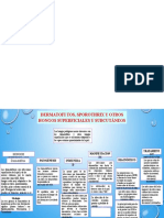 Mapa Parasitologia