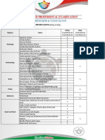 UHS Table of Speculation For 2nd Year MBBS