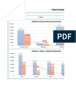 Compartivo Ingresos y Salidas