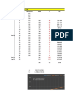 Actividad Pronosticos 22