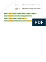 Data y Clase Modelo BDD (Autoguardado)