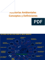 Auditorías ambientales: conceptos, objetivos y clasificación