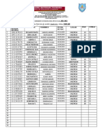 Rendimiento Final