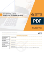 Conceptos Clave Del Estatuto de Autonomía de Ceuta
